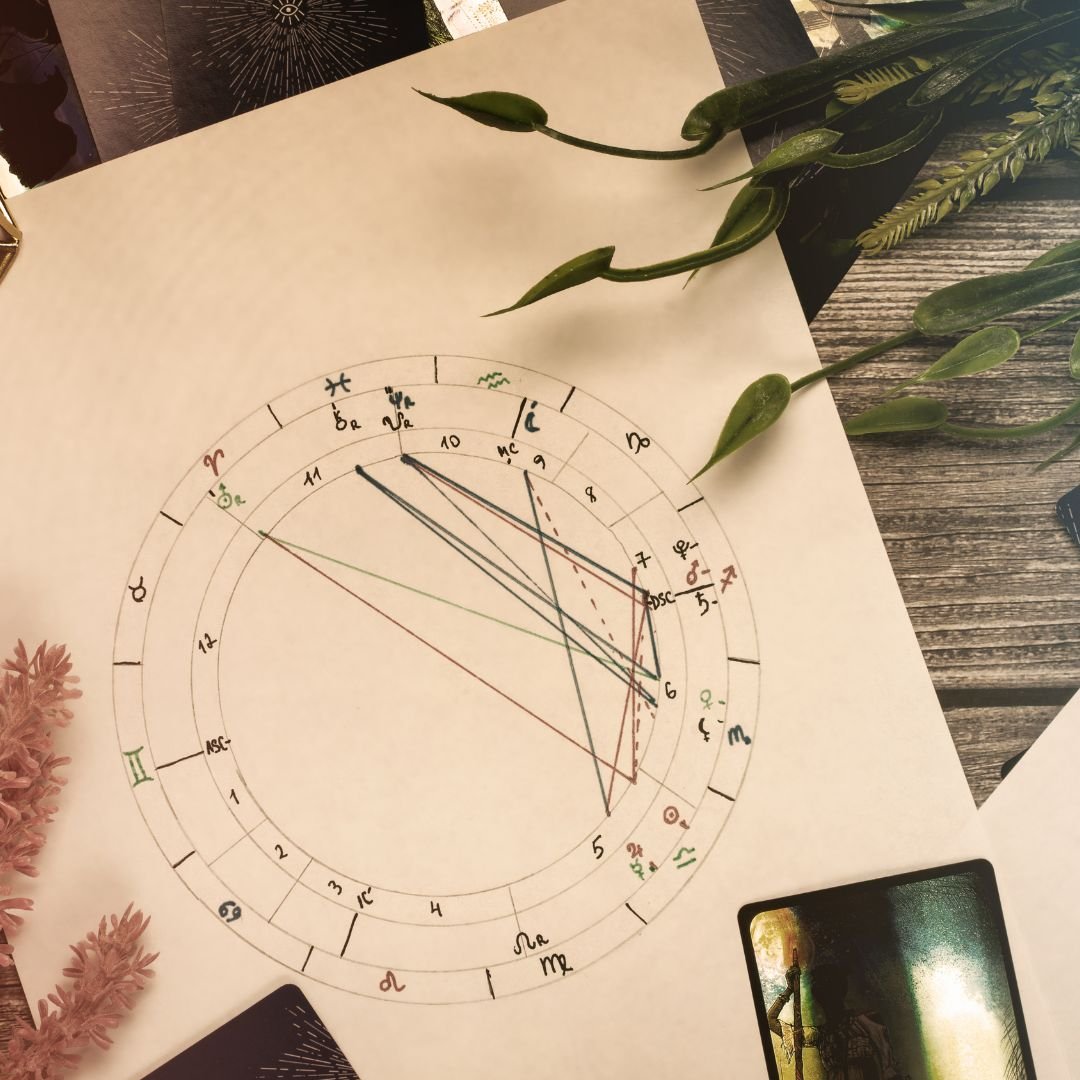 CURSO DE ASTROLOGÍA AVANZADA